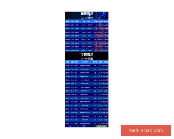 法甲最新赛程与比分走势全面预测解析