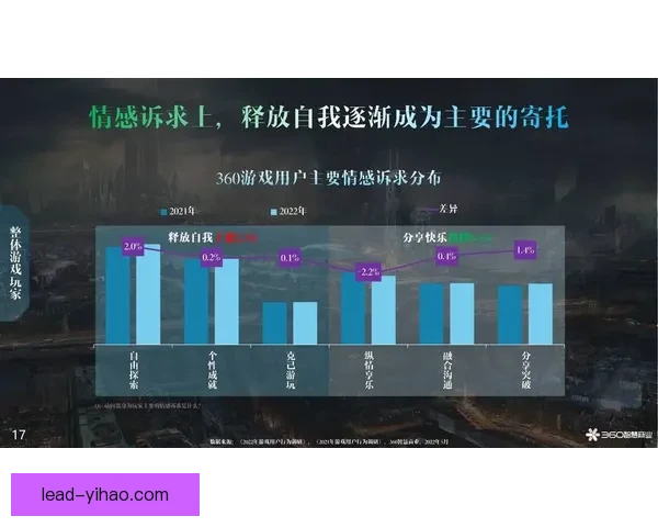 深度剖析新赛季球队攻防体系变化与年轻球员成长潜力前景趋势观察